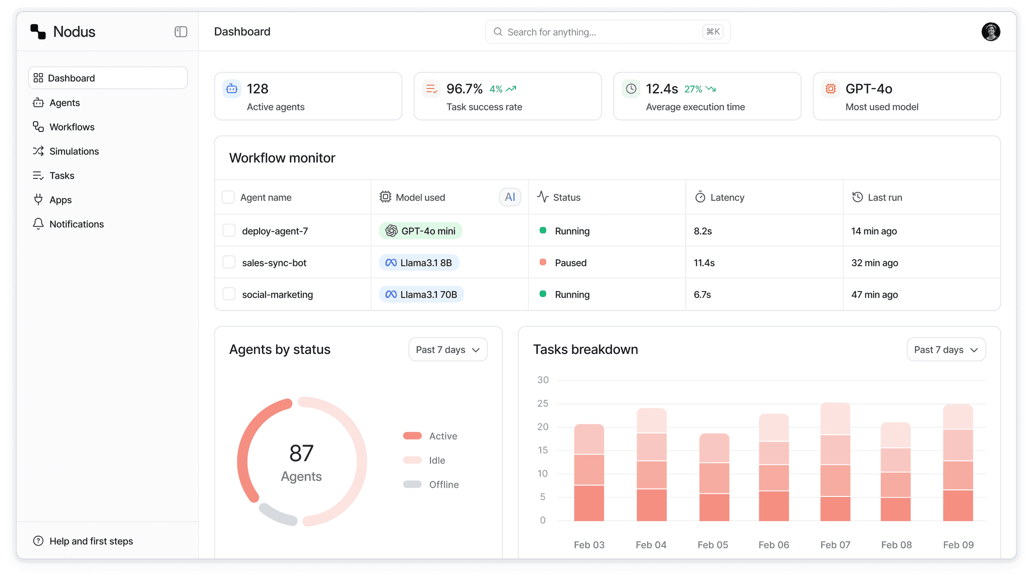 Dashboard preview showing a modern SaaS application
